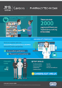 pharmacy_technician_200x282.png